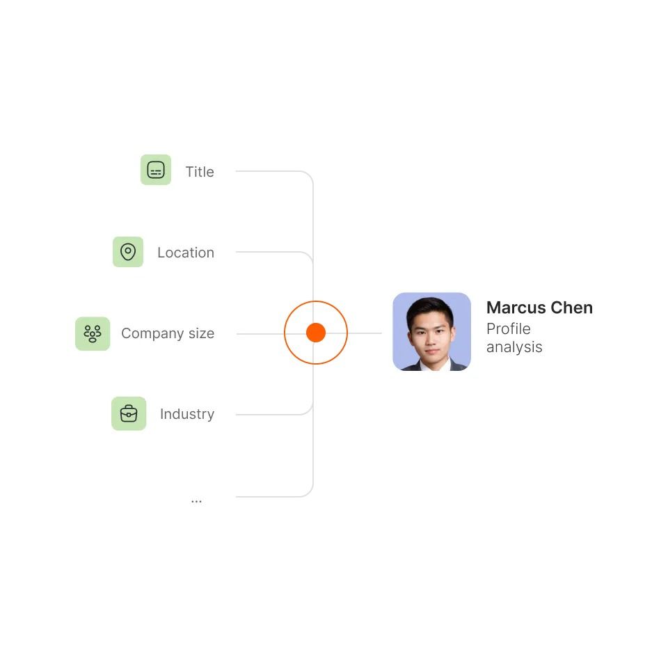 Tools to Track ROI in Digital Marketing