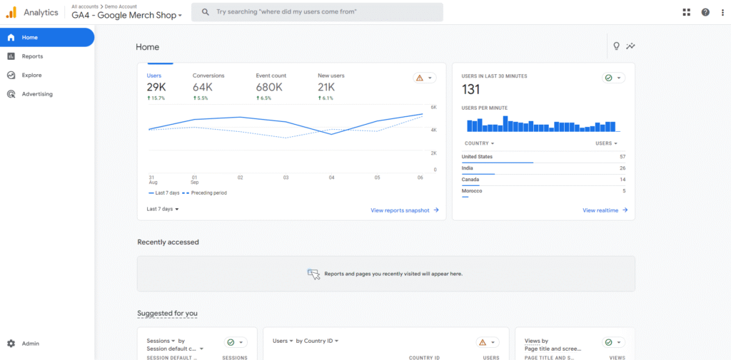 How to Improve Website Ranking on Google Fast (Proven SEO Strategies)