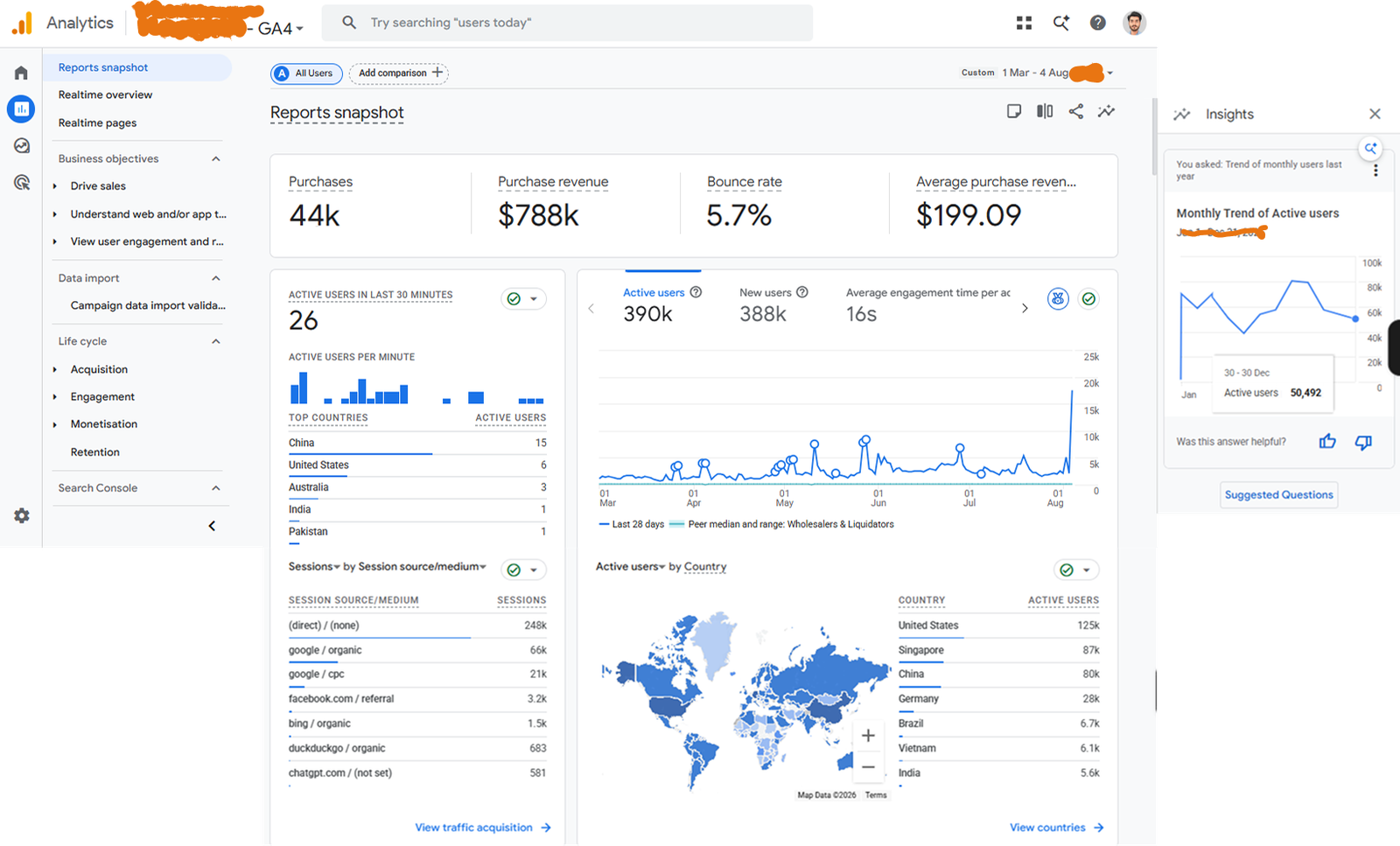 Client Analytics & Revenue 1